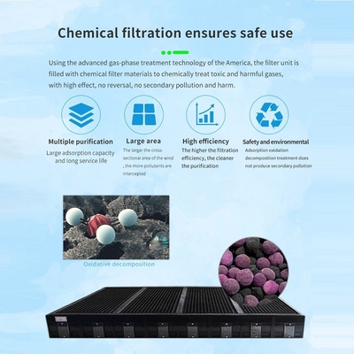 ห้องปฏิบัติการ Laminar Fume Hood ตู้ PP Ductless Fume Hood Cabinets