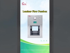 กล่องลามินาร์โฟลว์พาส